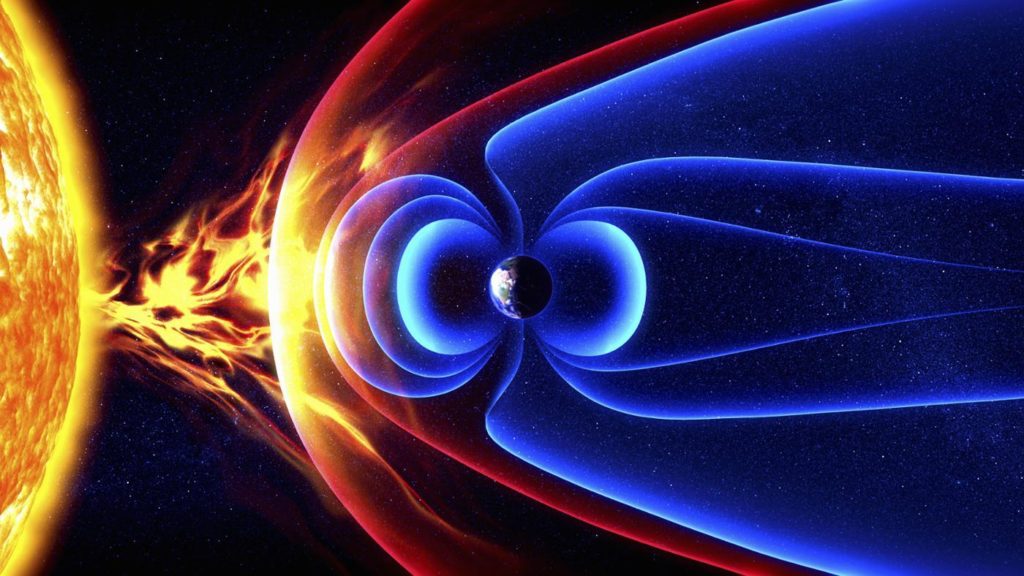 Terra: campo geomagnetico